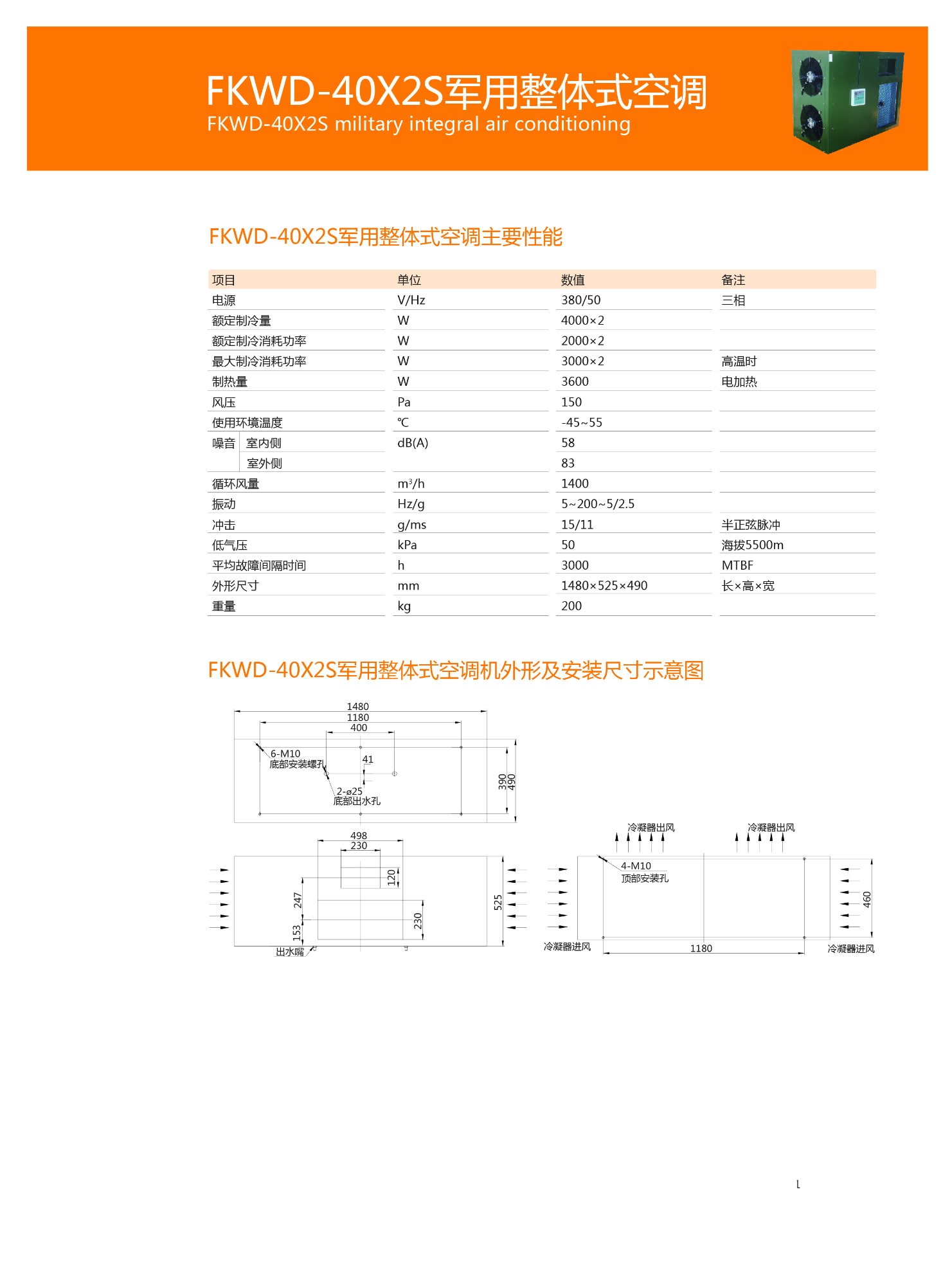 FKWD-40整體空調