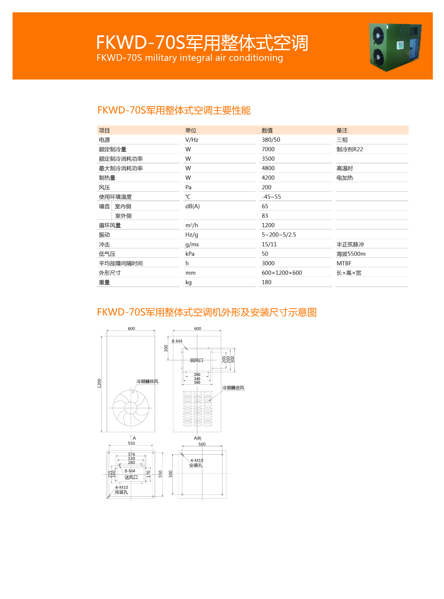 FKWD-70整體空調(diào)